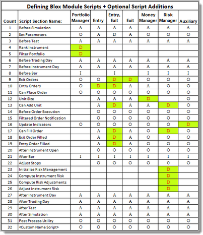 Click to Enlarge; Click to Reduce.