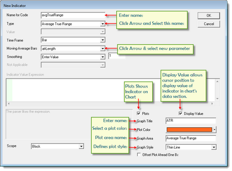 Click to Enlarge; Click to Reduce.