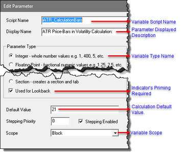 Click to Enlarge; Click to Reduce.