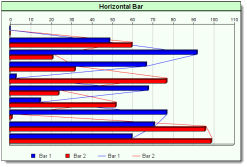 Custom Chart Horizontal Bar Chart Example_s