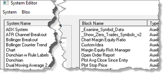 Clicl to Enlarge; Click to Reduce.