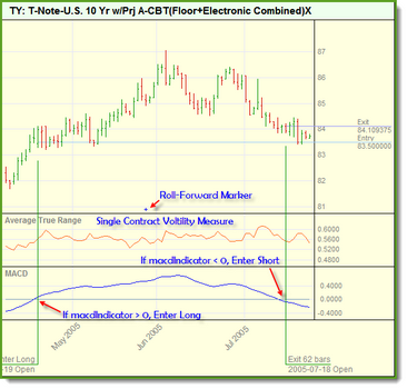 Click to Enlarge, Click to Reduce