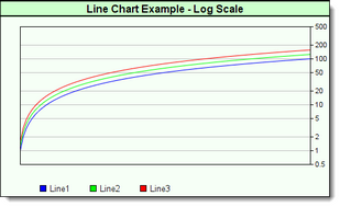 Click to Enlarge; Click to Reduce.