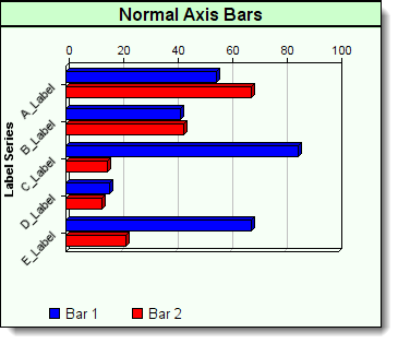 VBars_AddBarLayer(3) SetxAxisLabels Rotated-X 1-10-2013 3-39-36 PM