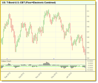 Click to Enlarge; Click to Reduce.