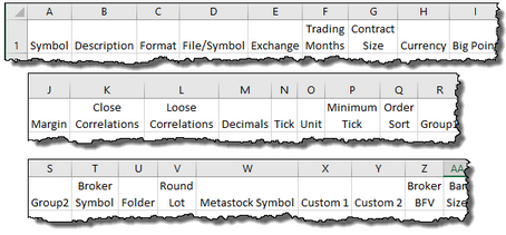 Click to Enlarge; Click to Reduce.