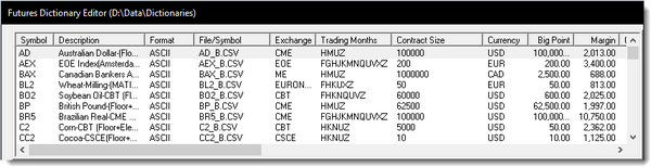 Click to Enlarge; Click to Reduce.