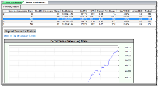 Click to enlarge, Click again to reduce