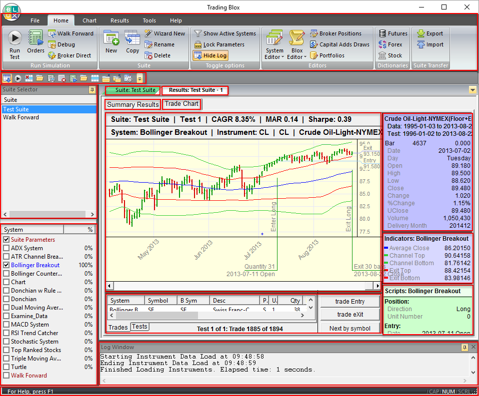 Click in a red box area to display additional Help information.
