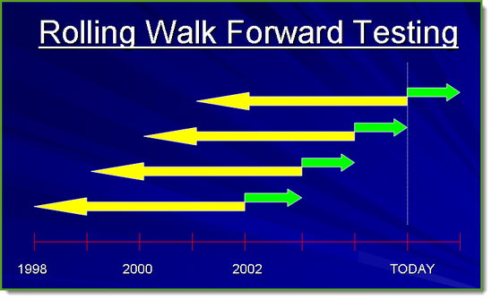 Click to enlarge, Click again to reduce