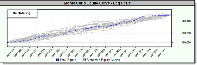 Click to Enlarge; Click to Reduce.