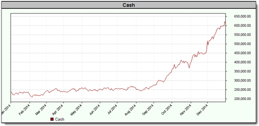 Click to Enlarge; Click to Reduce.