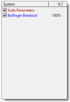 System Selector Active System List