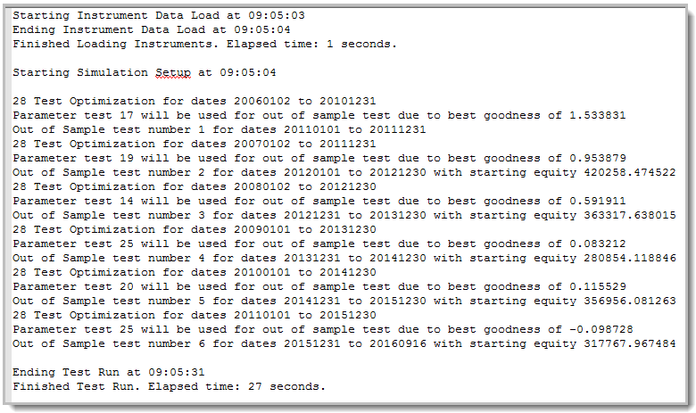 Walk Forward Stats 2 Log Window Test Report